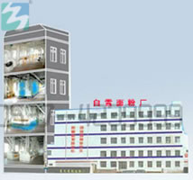 500吨面粉成套设备